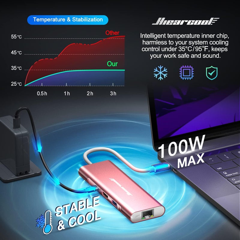 Hiearcool USB C Hub Ethernet, 8in1 USBC Hub Multi-Port Adapter, USB-C to HDMI Docking Station Type C Adapter Dongle Compatible for MacBook Dell XPS HP ASUS and More Type-C Devices-Rose Gold - Image 4